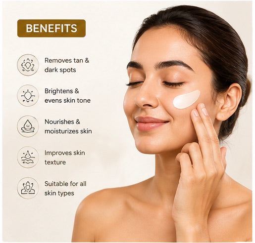 Raaga Professional DeTan Tan Removal Cream with Kojic & Milk – 500g